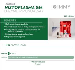 Histoplasma-GM-